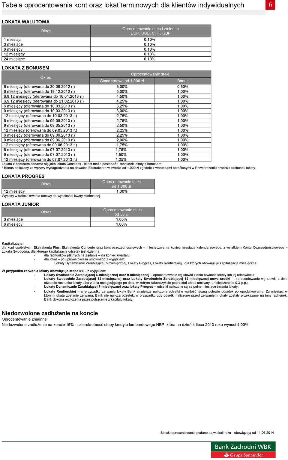 03.2013 r.) 3,25% 1,00% 9 miesięcy (oferowana do 10.03.2013 r.) 3,00% 1,00% 12 miesięcy (oferowana do 10.03.2013 r.) 2,75% 1,00% 6 miesięcy (oferowana do 09.05.2013 r.) 2,75% 1,00% 9 miesięcy (oferowana do 09.