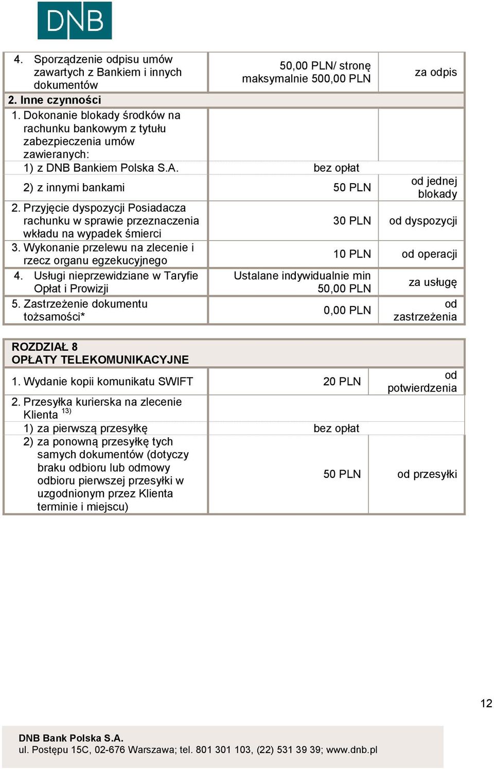 Przyjęcie dyspozycji Posiadacza rachunku w sprawie przeznaczenia wkładu na wypadek śmierci 3. Wykonanie przelewu na zlecenie i rzecz organu egzekucyjnego 4.