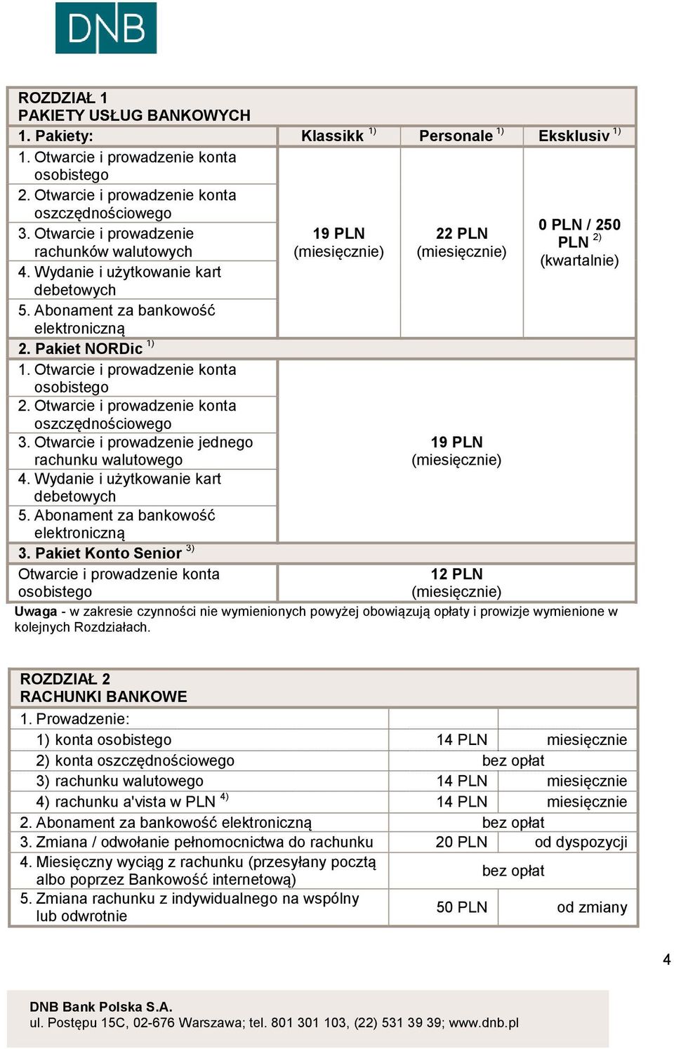 Otwarcie i prowadzenie konta oszczędnościowego 3. Otwarcie i prowadzenie jednego rachunku walutowego 4. Wydanie i użytkowanie kart debetowych 5. Abonament za bankowość elektroniczną 3.