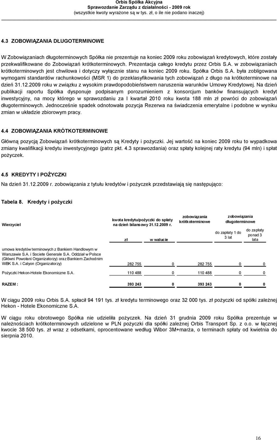 12.2009 roku w związku z wysokim prawdopodobieństwem naruszenia warunków Umowy Kredytowej.