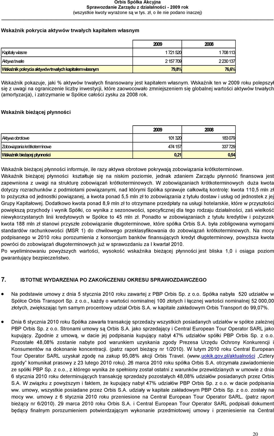 Wskaźnik ten w 2009 roku polepszył się z uwagi na ograniczenie liczby inwestycji, które zaowocowało zmniejszeniem się globalnej wartości aktywów trwałych (amortyzacja), i zatrzymanie w Spółce całości