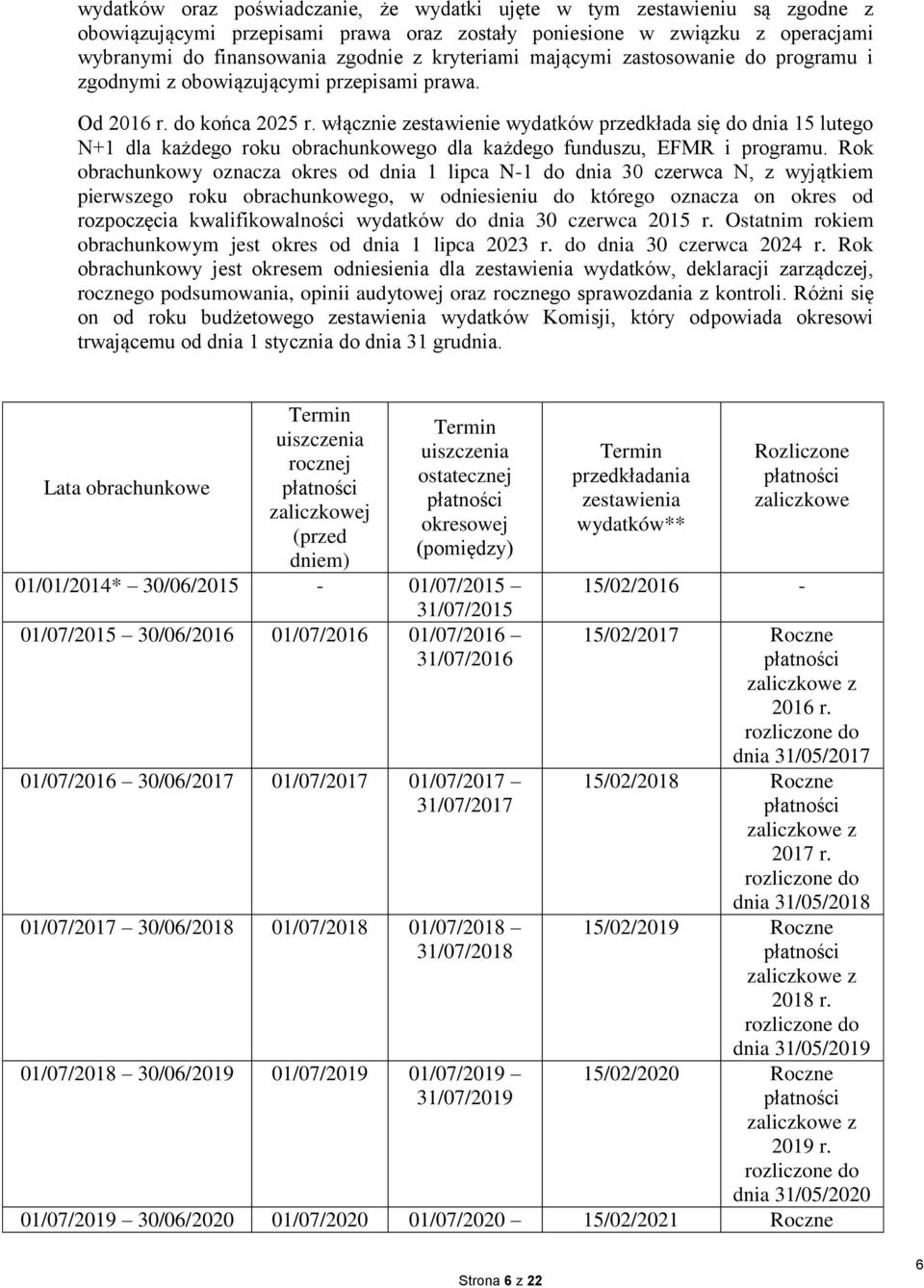 włącznie zestawienie wydatków przedkłada się do dnia 15 lutego N+1 dla każdego roku obrachunkowego dla każdego funduszu, EFMR i programu.