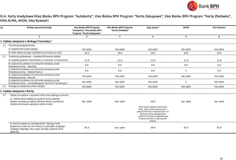 1 Transakcje bezgotówkowe: Visa Banku BPH Program "Karta Złotówka" VISA ALMA 9 AVON Visa Ryanair 1 2 3 4 5 6 a) Zapłata (Minimalne Spłaty) b) Stałe Spłaty (usługa rozkładania transakcji na raty) 18