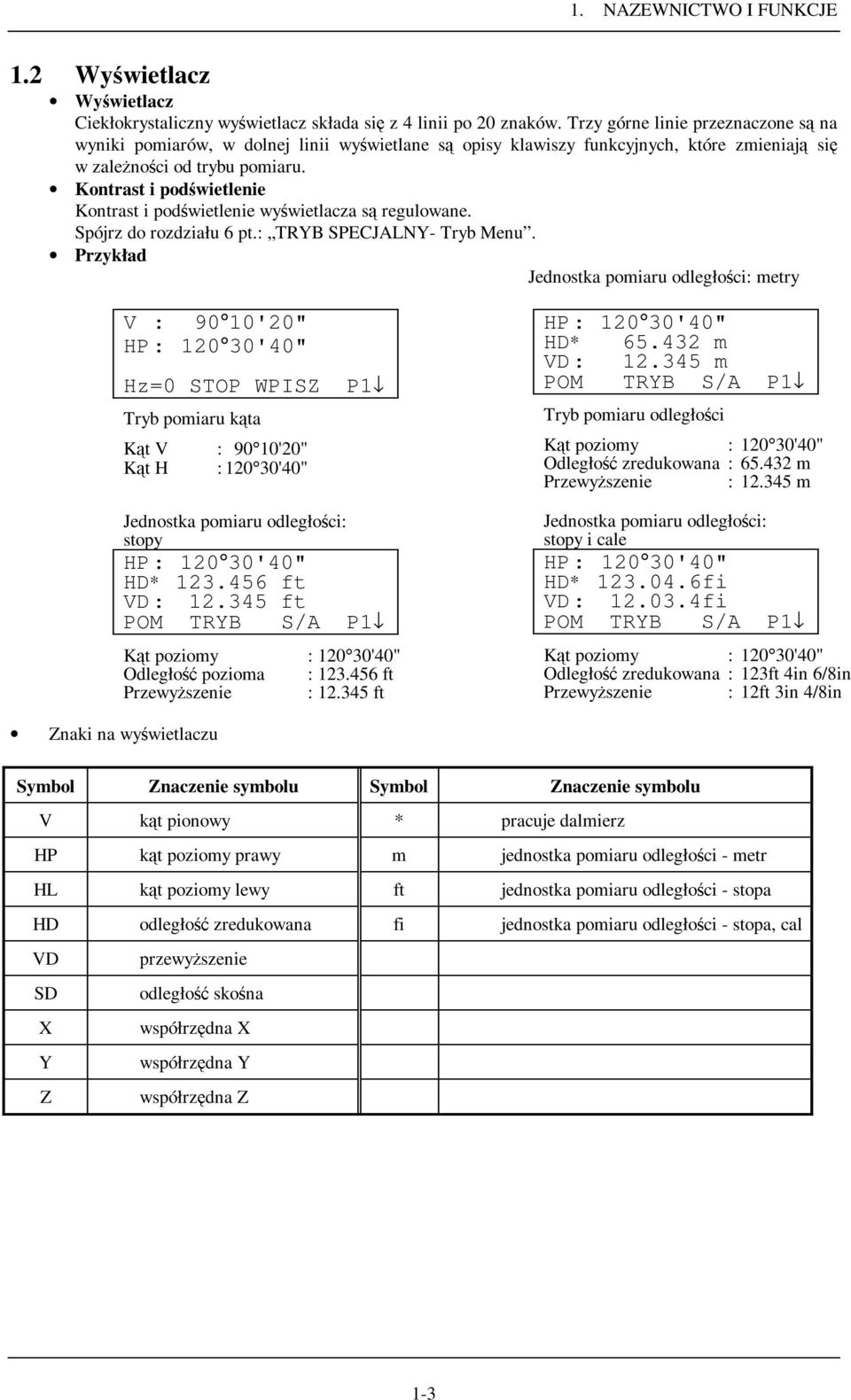 Kontrast i podświetlenie Kontrast i podświetlenie wyświetlacza regulowane. Spójrz do rozdziału 6 pt.: TRYB SPECJALNY- Tryb Menu. Przykład Jednostka pomiaru odległości: metry 1.