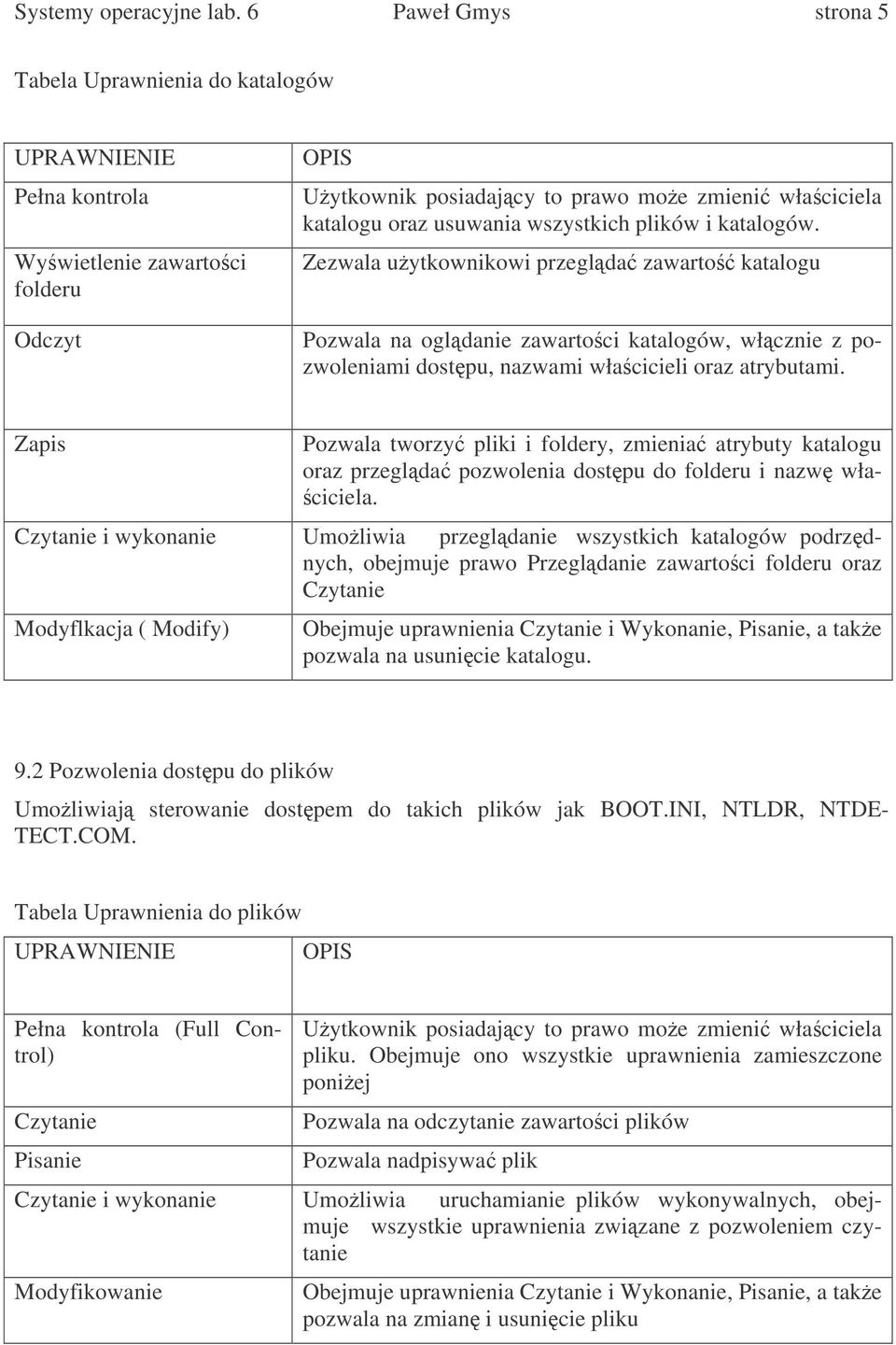 wszystkich plików i katalogów. Zezwala uytkownikowi przeglda zawarto katalogu Pozwala na ogldanie zawartoci katalogów, włcznie z pozwoleniami dostpu, nazwami włacicieli oraz atrybutami.