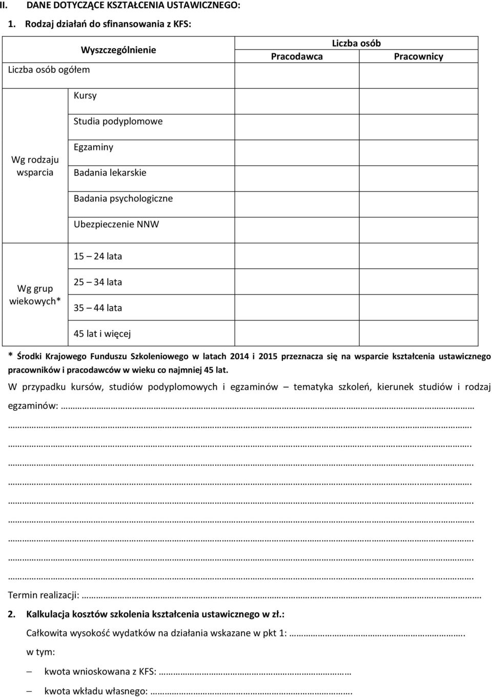 Ubezpiecze NNW 15 24 lata Wg grup wiekowych* 25 34 lata 35 44 lata 45 lat i więcej * Środki Krajowego Funduszu Szkoleniowego w latach 2014 i 2015 przeznacza się na wsparcie kształcenia ustawicznego