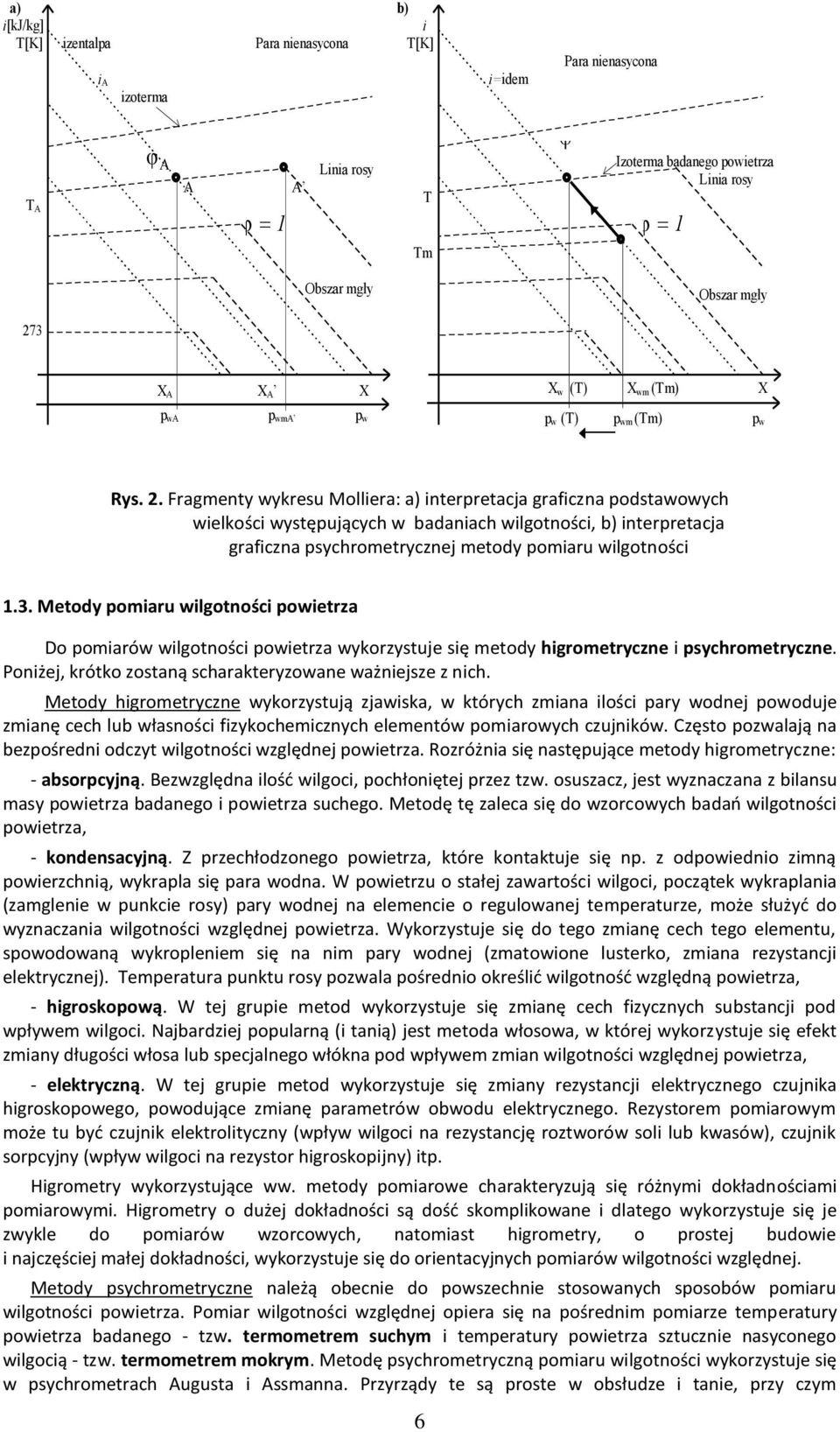 . Fragenty wykresu Molliera: a) interpretacja graficzna podstawowych wielkości występujących w badaniach wilgotności, b) interpretacja graficzna psychroetrycznej etody poiaru wilgotności 1.3.