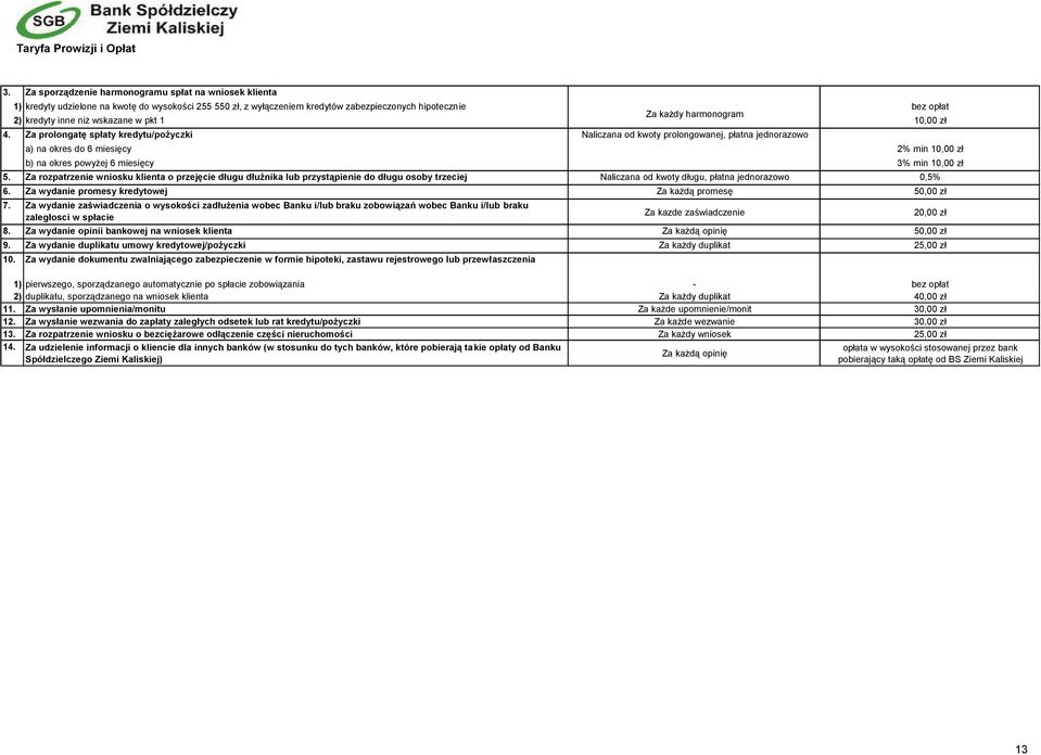 Za rozpatrzenie wniosku klienta o przejęcie długu dłużnika lub przystąpienie do długu osoby trzeciej Naliczana od kwoty długu, płatna jednorazowo 0,5% 6.