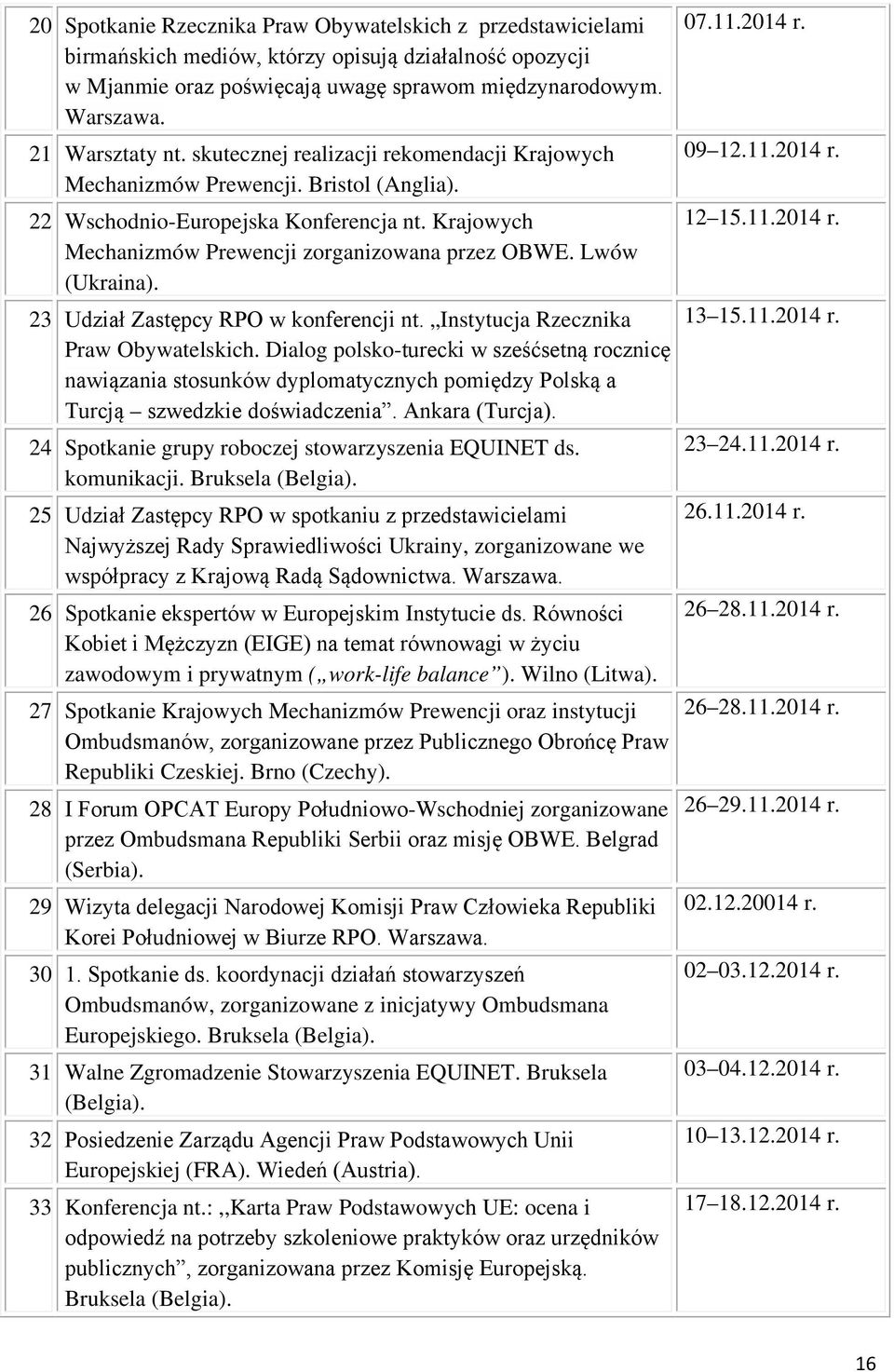 Lwów (Ukraina). 23 Udział Zastępcy RPO w konferencji nt. Instytucja Rzecznika Praw Obywatelskich.