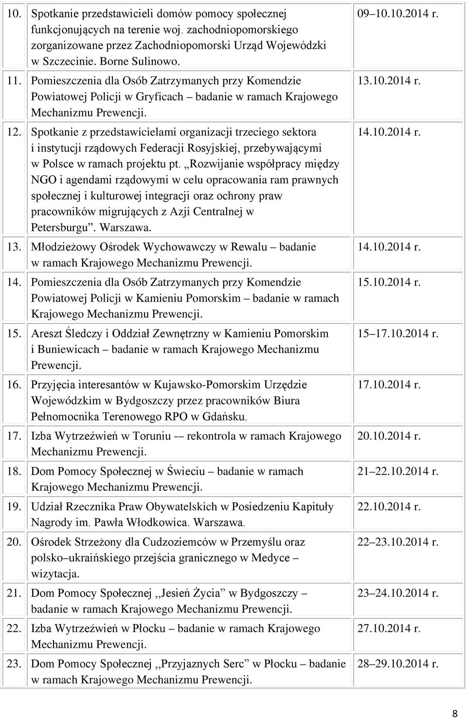 Spotkanie z przedstawicielami organizacji trzeciego sektora i instytucji rządowych Federacji Rosyjskiej, przebywającymi w Polsce w ramach projektu pt.