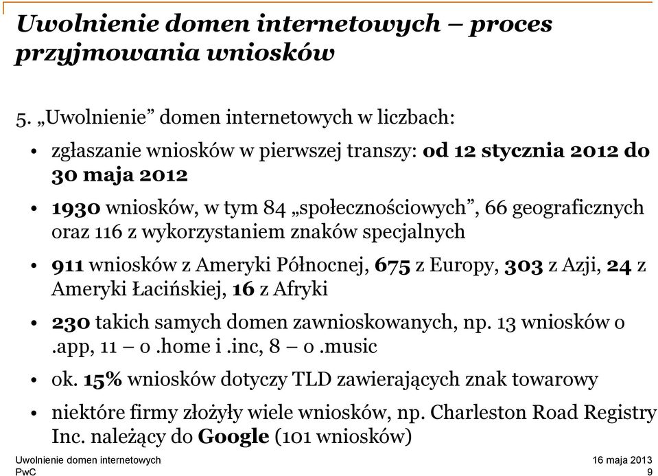 społecznościowych, 66 geograficznych oraz 116 z wykorzystaniem znaków specjalnych 911 wniosków z Ameryki Północnej, 675 z Europy, 303 z Azji, 24 z