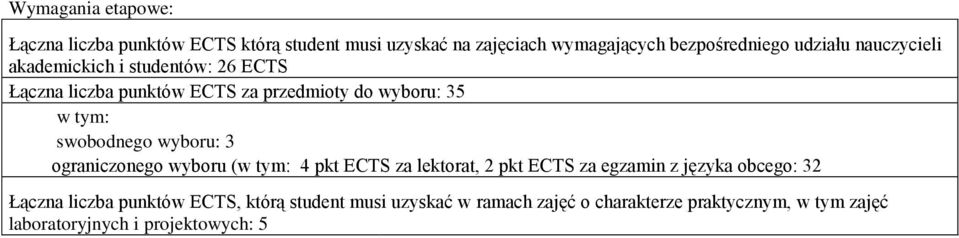 swobodnego : 3 (w tym: 4 pkt ECTS za lektorat, 2 pkt ECTS za egzamin z języka obcego: 32 Łączna liczba punktów