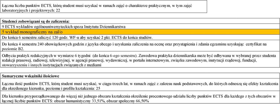 Do końca 4 semestru 240 obowiązkowych godzin z języka obcego i uzyskania zaliczenia na ocenę oraz przystąpienia i zdania egzaminu uzyskując certyfikat na poziomie B2.