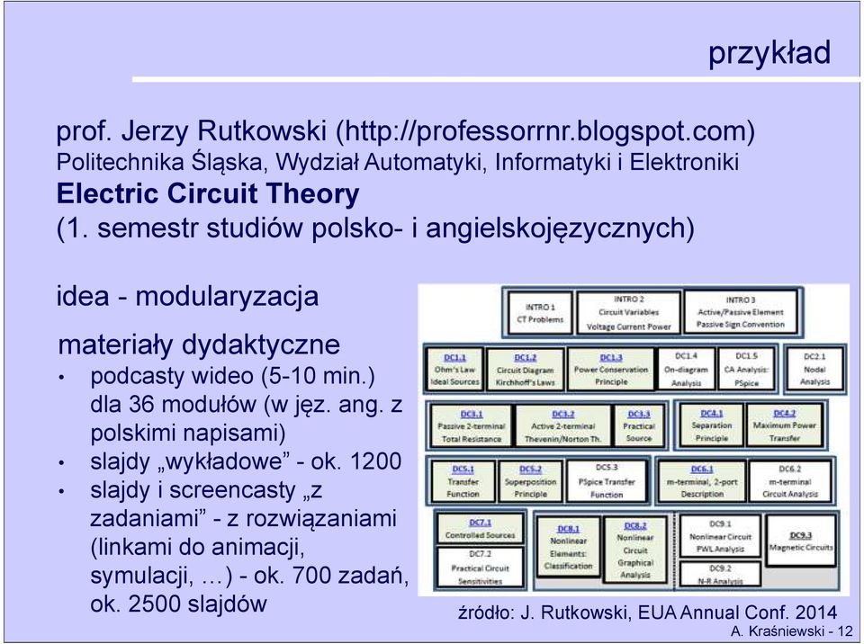 semestr studiów polsko- i angielskojęzycznych) przykład idea - modularyzacja materiały dydaktyczne podcasty wideo (5-10 min.