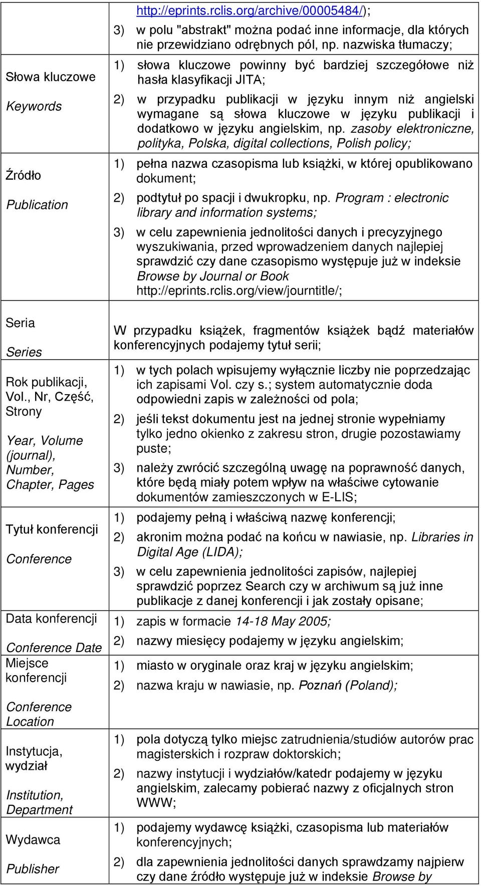 Institution, Department Wydawca Publisher http://eprints.rclis.org/archive/00005484/); 3) w polu "abstrakt" można podać inne informacje, dla których nie przewidziano odrębnych pól, np.