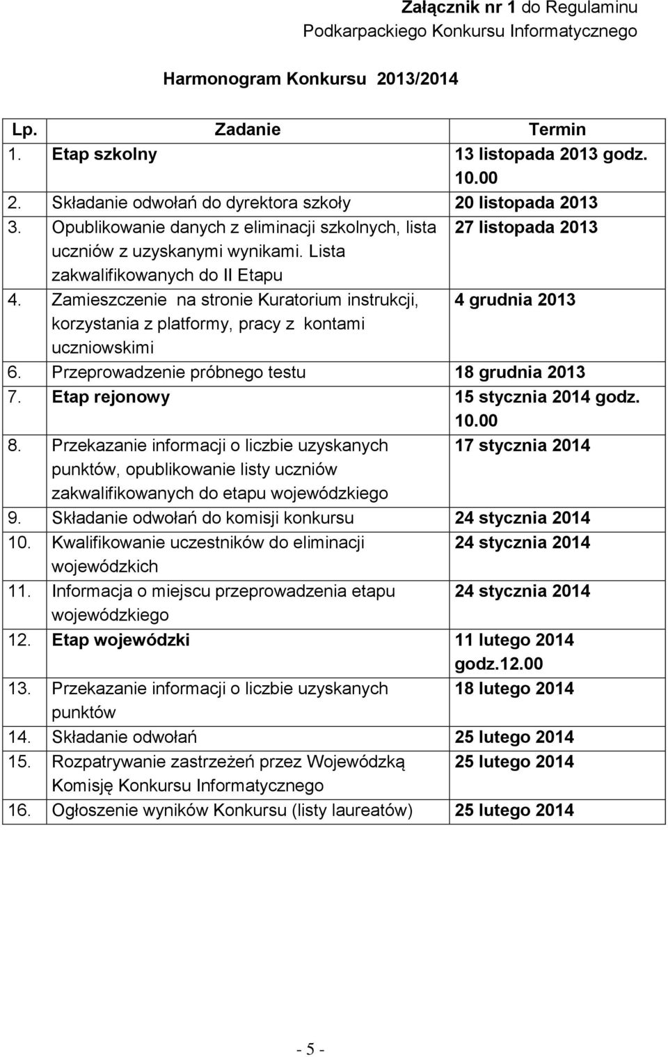 Zamieszczenie na stronie Kuratorium instrukcji, 4 grudnia 2013 korzystania z platformy, pracy z kontami uczniowskimi 6. Przeprowadzenie próbnego testu 18 grudnia 2013 7.
