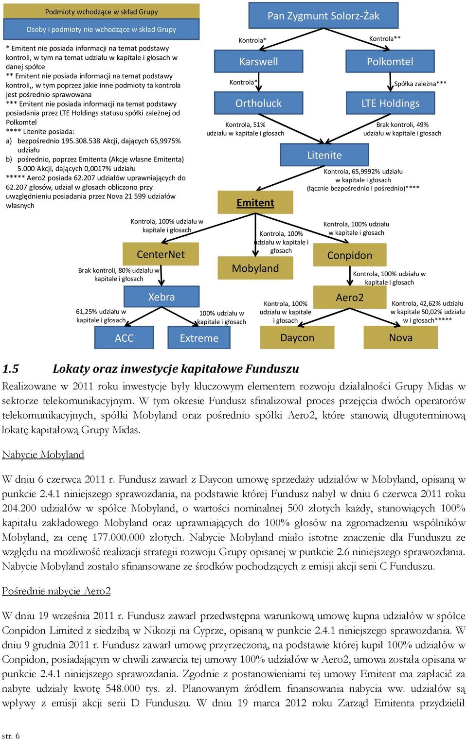 przez LTE Holdings statusu spółki zależnej od Polkomtel **** Litenite posiada: a) bezpośrednio 195.308.538 Akcji, dających 65,9975% udziału b) pośrednio, poprzez Emitenta (Akcje własne Emitenta) 5.