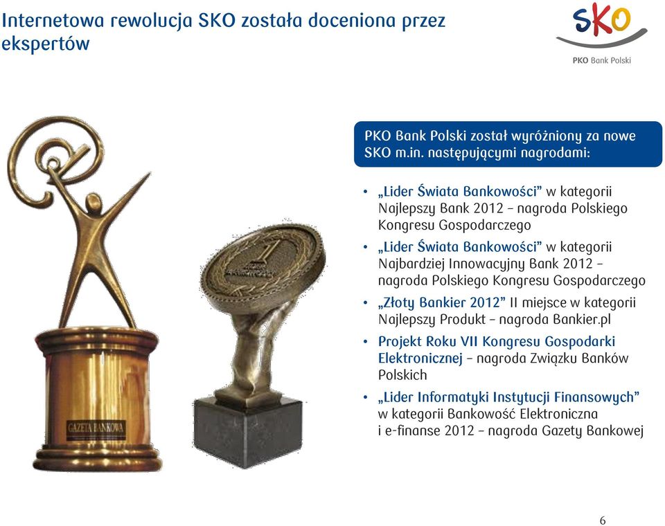 kategorii Najbardziej Innowacyjny Bank 2012 nagroda Polskiego Kongresu Gospodarczego Złoty Bankier 2012 II miejsce w kategorii Najlepszy Produkt nagroda