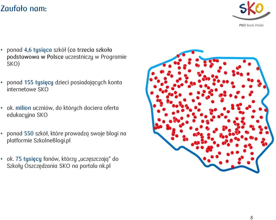 milion uczniów, do których dociera oferta edukacyjna SKO ponad 550 szkół, które prowadzą swoje