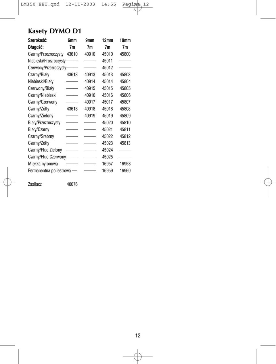 Czerwony/Przezroczysty 45012 Czarny/Biały 43613 40913 45013 45803 Niebieski/Biały 40914 45014 45804 Czerwony/Biały 40915 45015 45805 Czarny/Niebieski 40916 45016 45806