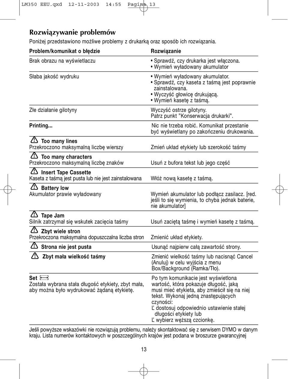 Too many characters Przekroczono maksymalną liczbę znaków! Insert Tape Cassette Kaseta z taśmą jest pusta lub nie jest zainstalowana! Battery low Akumulator prawie wyładowany!