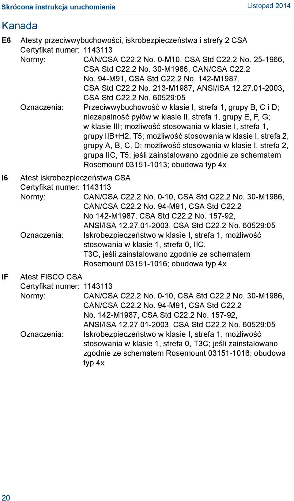 strefa 1, grupy B, C i D; niezapalność pyłów w klasie II, strefa 1, grupy E, F, G; w klasie III; możliwość stosowania w klasie I, strefa 1, grupy IIB+H2, T5; możliwość stosowania w klasie I, strefa