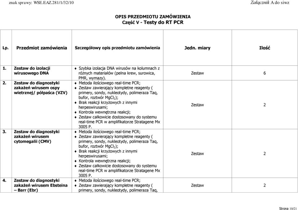 Zestaw do diagnostyki zakażeń wirusem Ebsteina Barr (Ebr) Szybka izolacja DNA wirusów na kolumnach z różnych materiałów (pełna krew, surowica, PMR, wymazy).