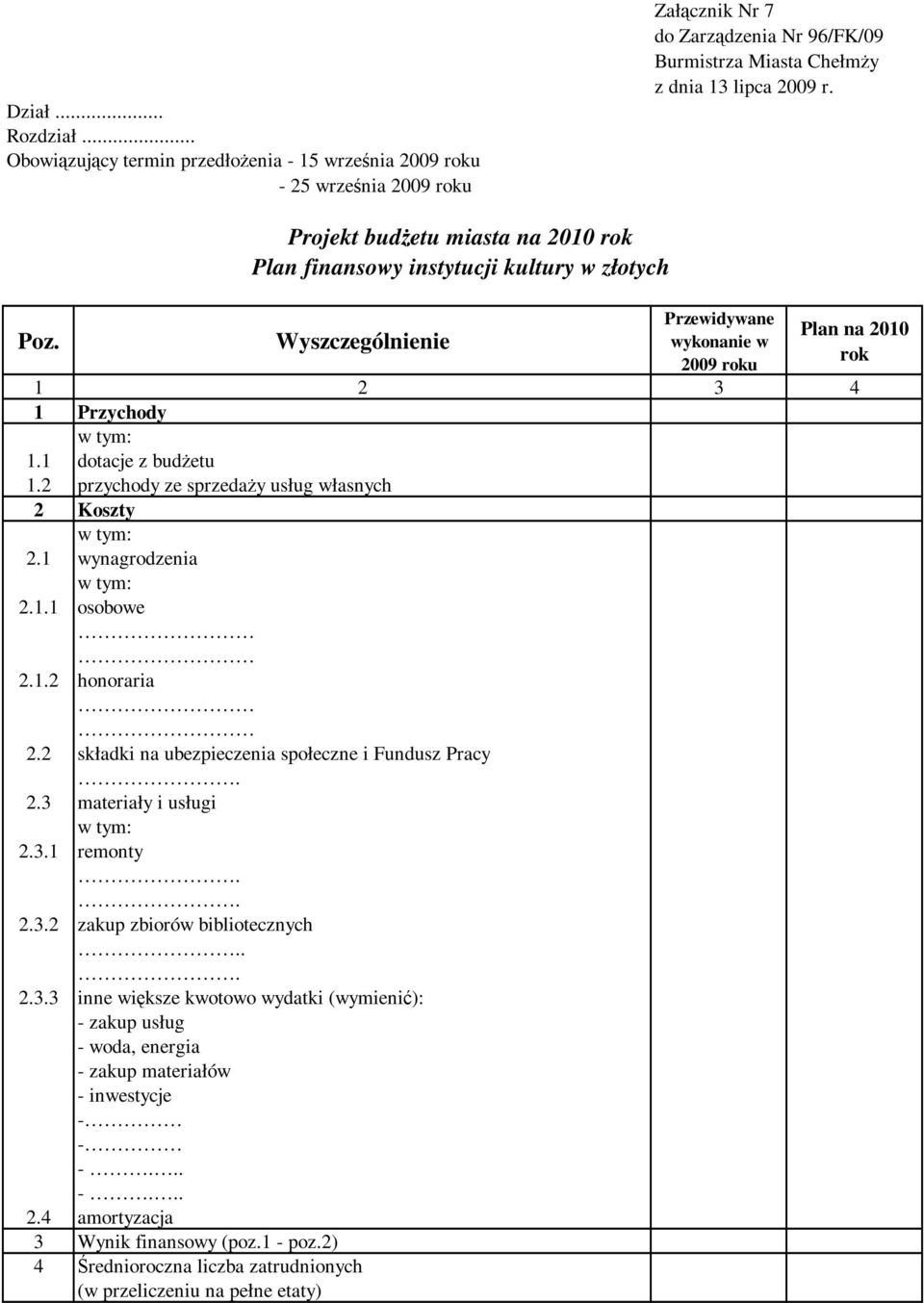 2 przychody ze sprzedaŝy usług własnych 2 Koszty w tym: 2.1 wynagrodzenia w tym: 2.1.1 osobowe 2.1.2 honoraria 2.2 składki na ubezpieczenia społeczne i Fundusz Pracy. 2.3 materiały i usługi w tym: 2.