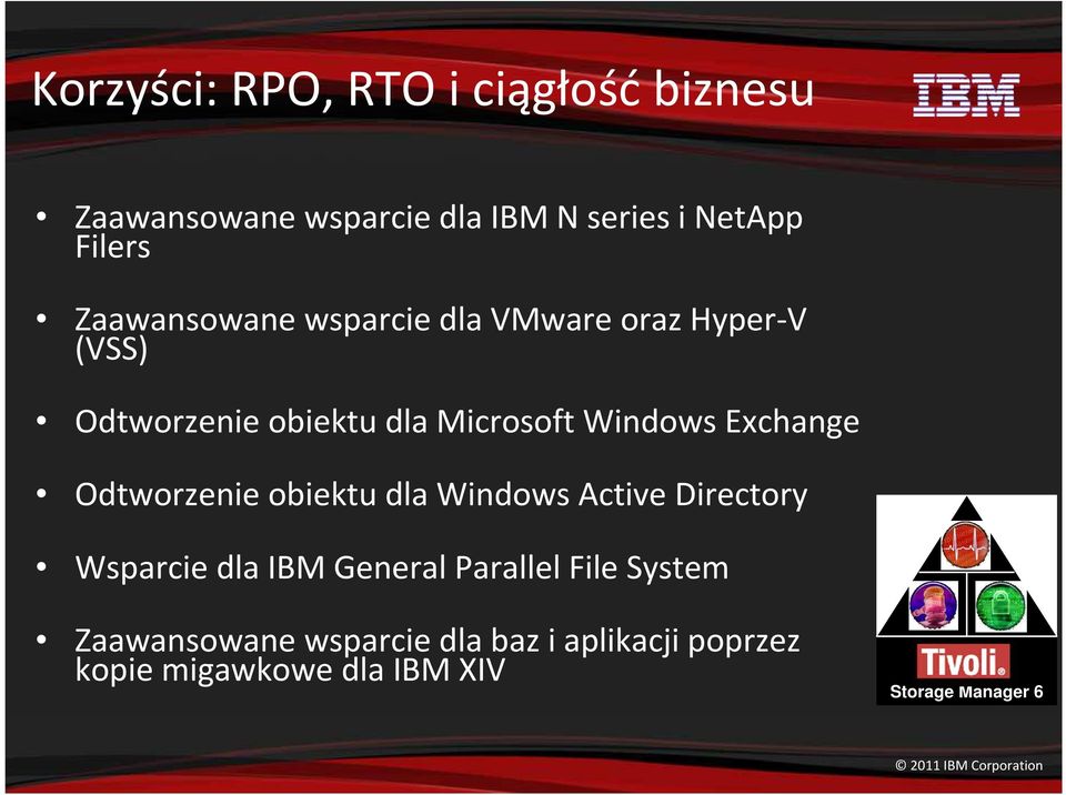 Exchange Odtworzenie obiektu dla Windows Active Directory Wsparcie dla IBM General Parallel File