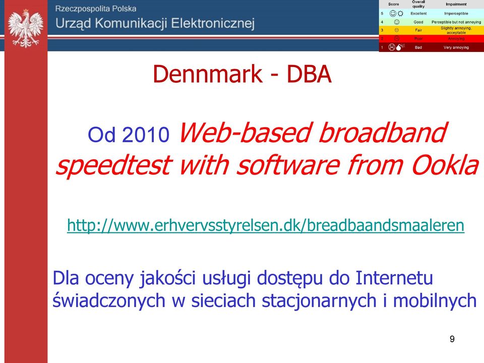 dk/breadbaandsmaaleren Dla oceny jakości usługi dostępu