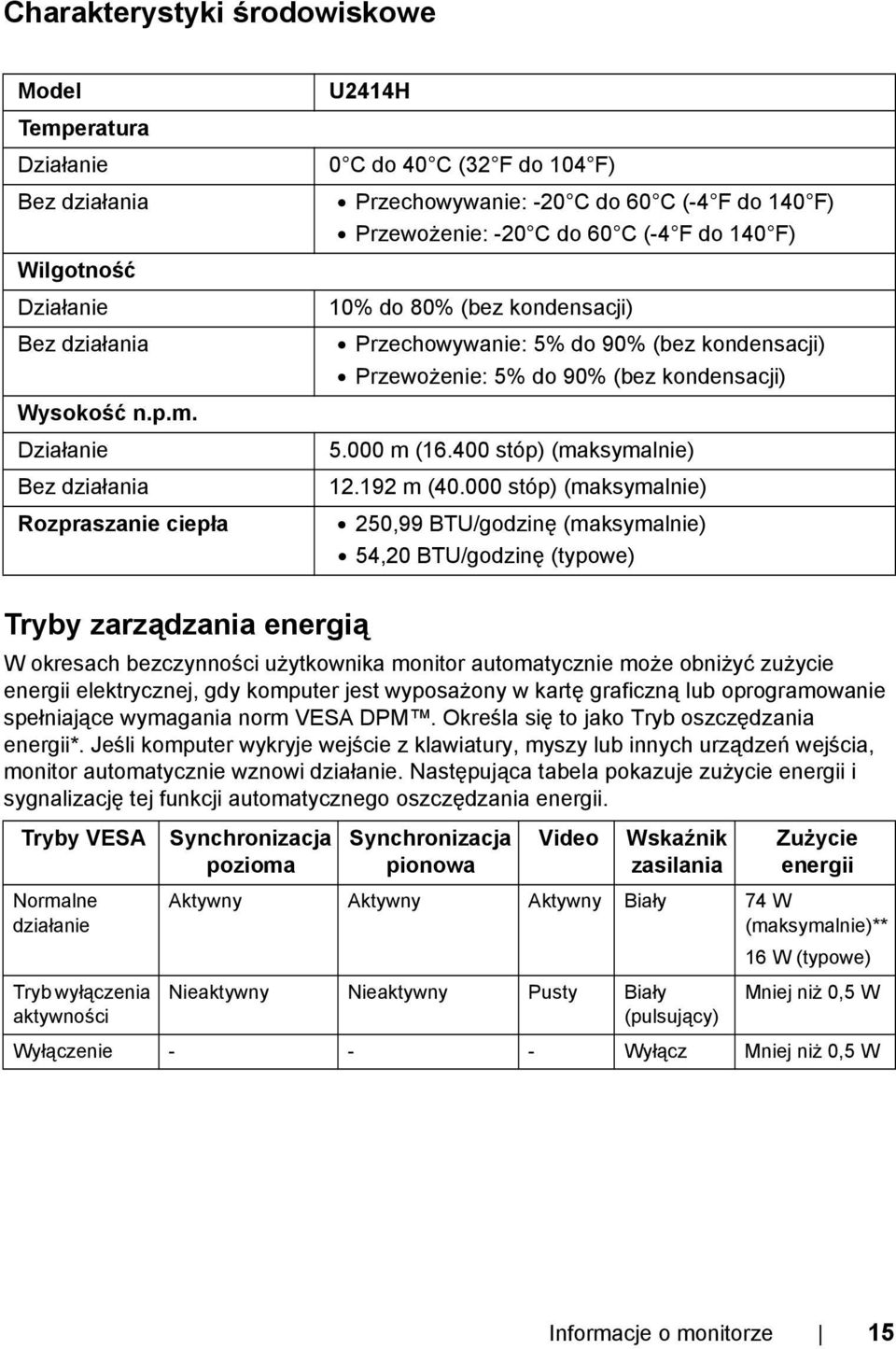 Działanie Bez działania Rozpraszanie ciepła U2414H 0 C do 40 C (32 F do 104 F) Przechowywanie: -20 C do 60 C (-4 F do 140 F) Przewożenie: -20 C do 60 C (-4 F do 140 F) 10% do 80% (bez kondensacji)