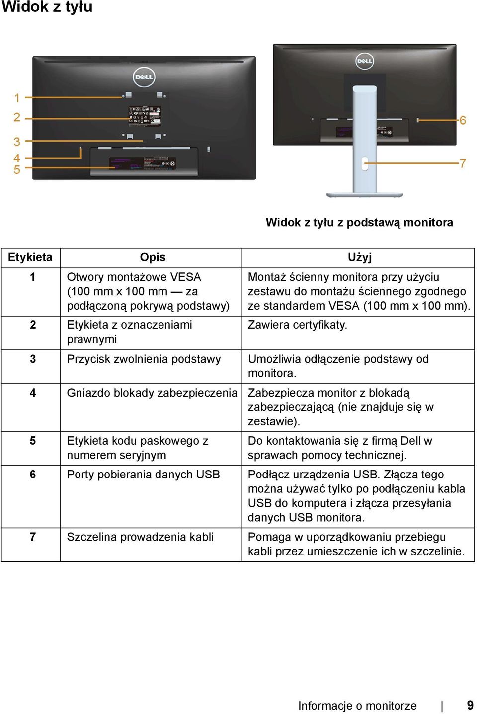 4 Gniazdo blokady zabezpieczenia Zabezpiecza monitor z blokadą zabezpieczającą (nie znajduje się w zestawie).