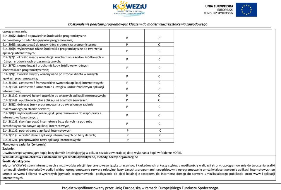 3(7)2. skompilować i uruchomić kody źródłowe w różnych środowiskach programistycznych; E14.3(9)1. tworzyć skrypty wykonywane po stronie klienta w różnych językach programowania; E14.3(10)4.