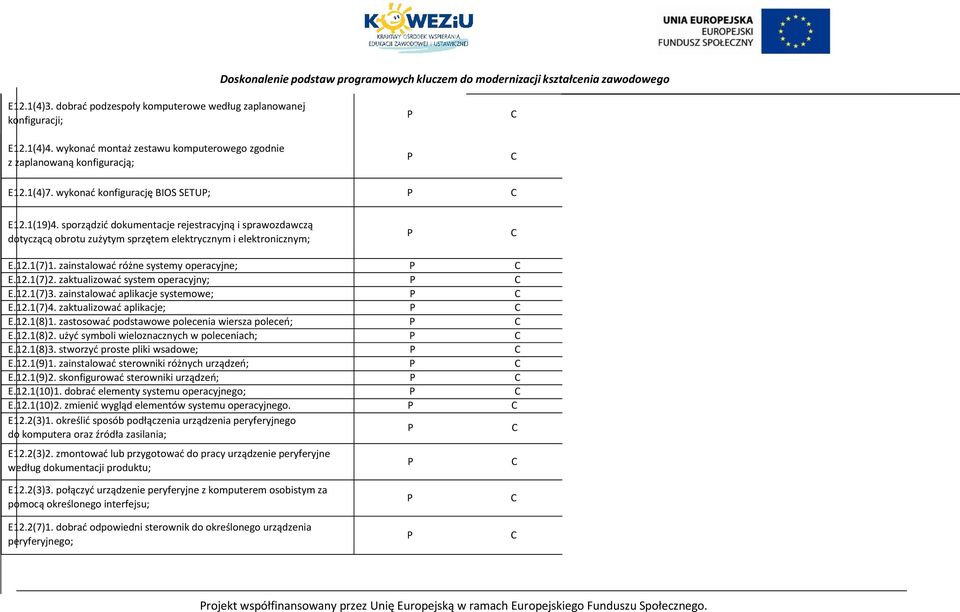 zainstalować różne systemy operacyjne; E.12.1(7)2. zaktualizować system operacyjny; E.12.1(7)3. zainstalować aplikacje systemowe; E.12.1(7)4. zaktualizować aplikacje; E.12.1(8)1.