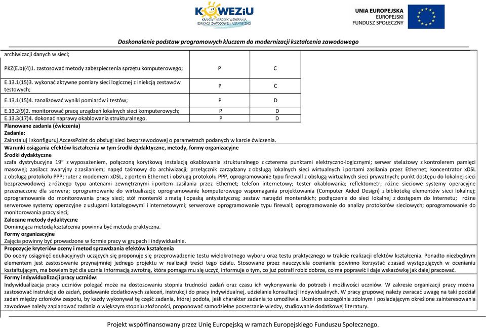 D lanowane zadania (ćwiczenia) Zadanie: Zainstaluj i skonfiguruj Accessoint do obsługi sieci bezprzewodowej o parametrach podanych w karcie ćwiczenia.