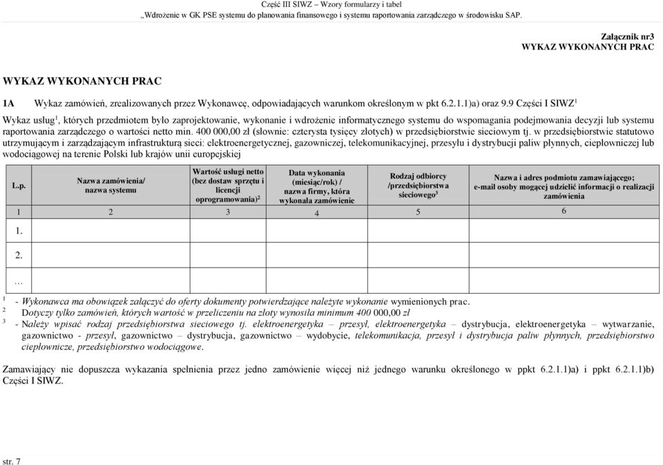 wartości netto min. 400 000,00 zł (słownie: czterysta tysięcy złotych) w przedsiębiorstwie sieciowym tj.