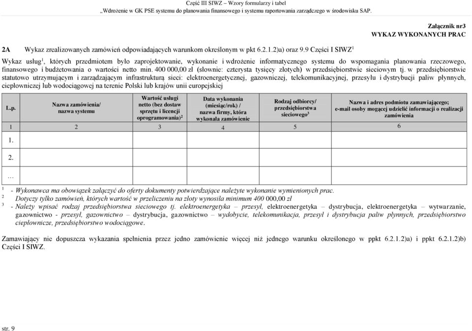 finansowego i budżetowania o wartości netto min. 400 000,00 zł (słownie: czterysta tysięcy złotych) w przedsiębiorstwie sieciowym tj.