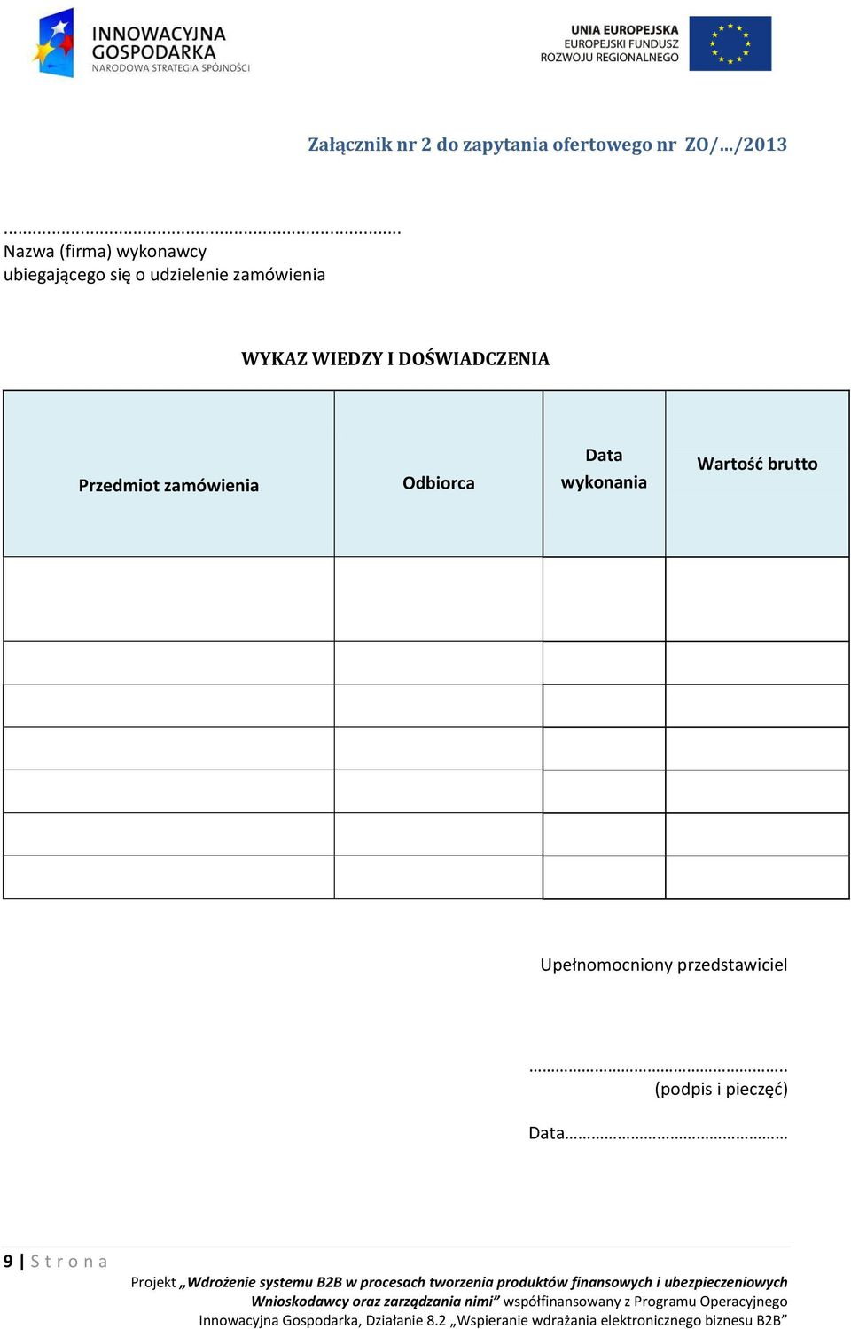 WYKAZ WIEDZY I DOŚWIADCZENIA Przedmiot zamówienia Odbiorca Data