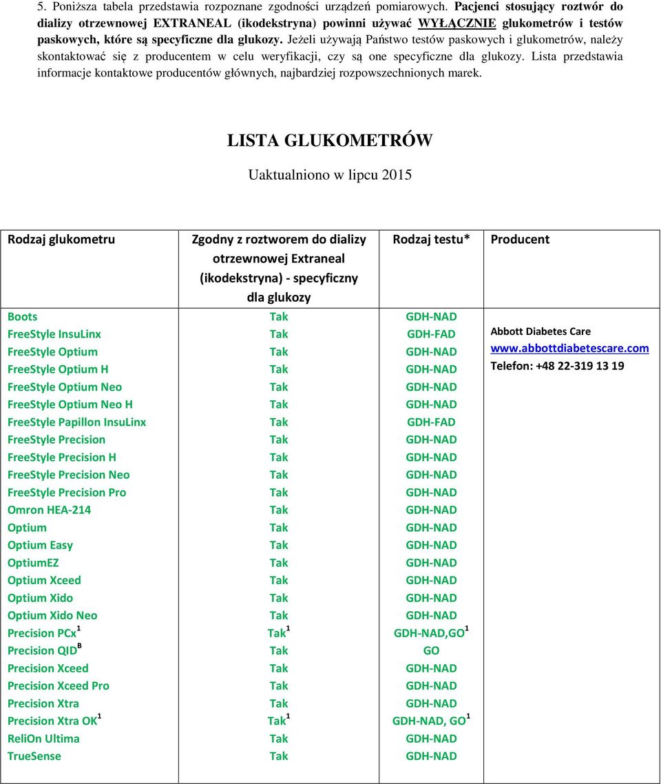 Jeżeli używają Państwo testów paskowych i glukometrów, należy skontaktować się z producentem w celu weryfikacji, czy są one specyficzne.