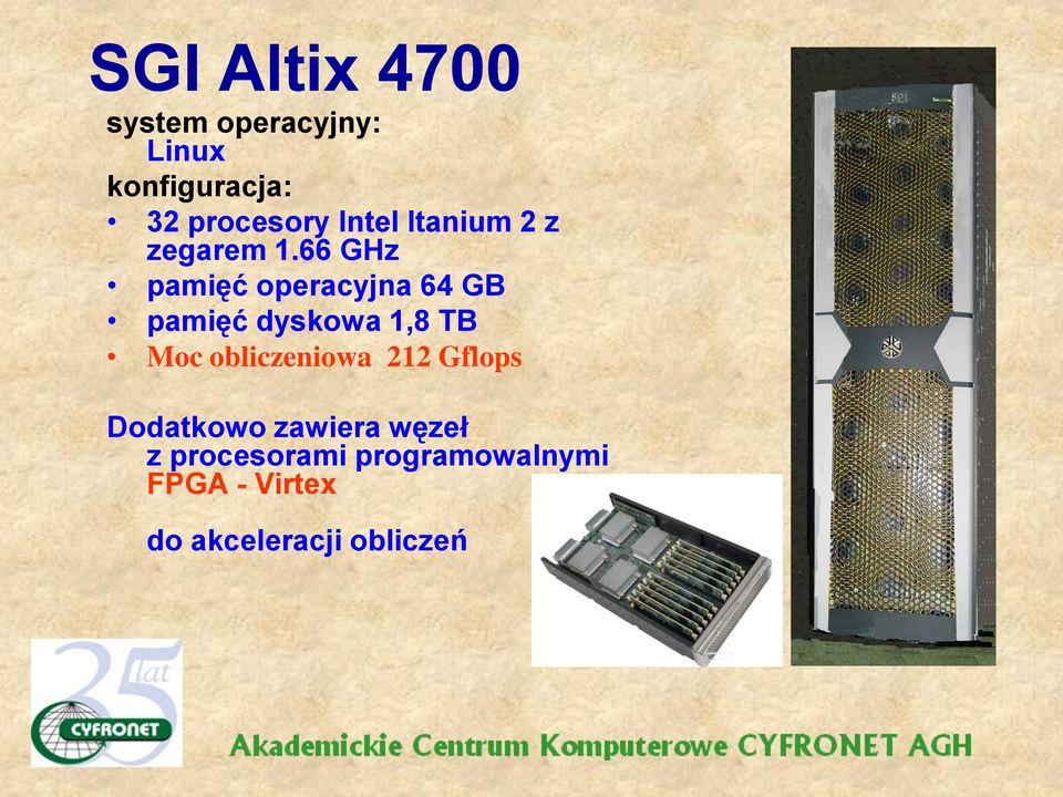 66 GHz pamięć operacyjna 64 GB pamięć dyskowa 1,8 TB Moc