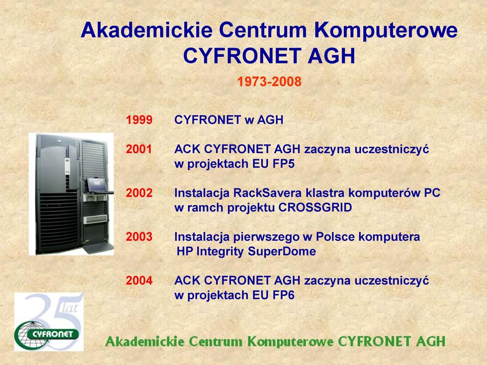 klastra komputerów PC w ramch projektu CROSSGRID 2003 Instalacja pierwszego w Polsce
