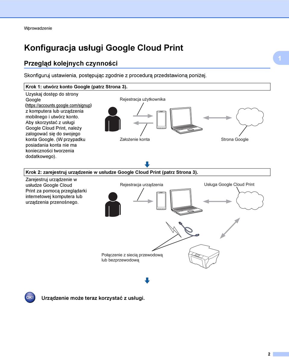 Aby skorzystać z usługi Google Cloud Print, należy zalogować się do swojego konta Google. (W przypadku posiadania konta nie ma konieczności tworzenia dodatkowego).