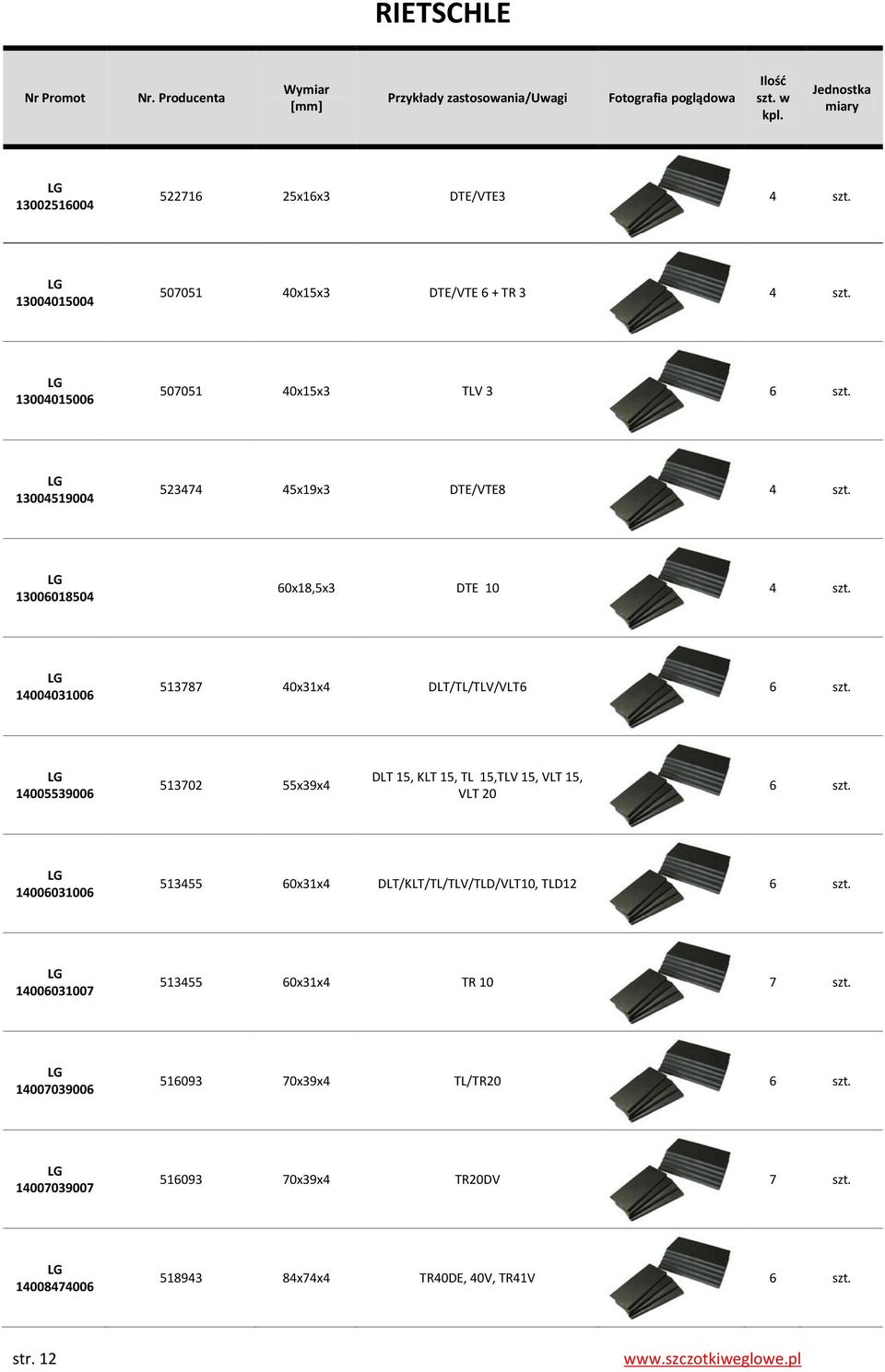 13004519004 523474 45x19x3 DTE/VTE8 13006018504 60x18,5x3 DTE 10 14004031006 513787 40x31x4 DLT/TL/TLV/VLT6 6 szt.