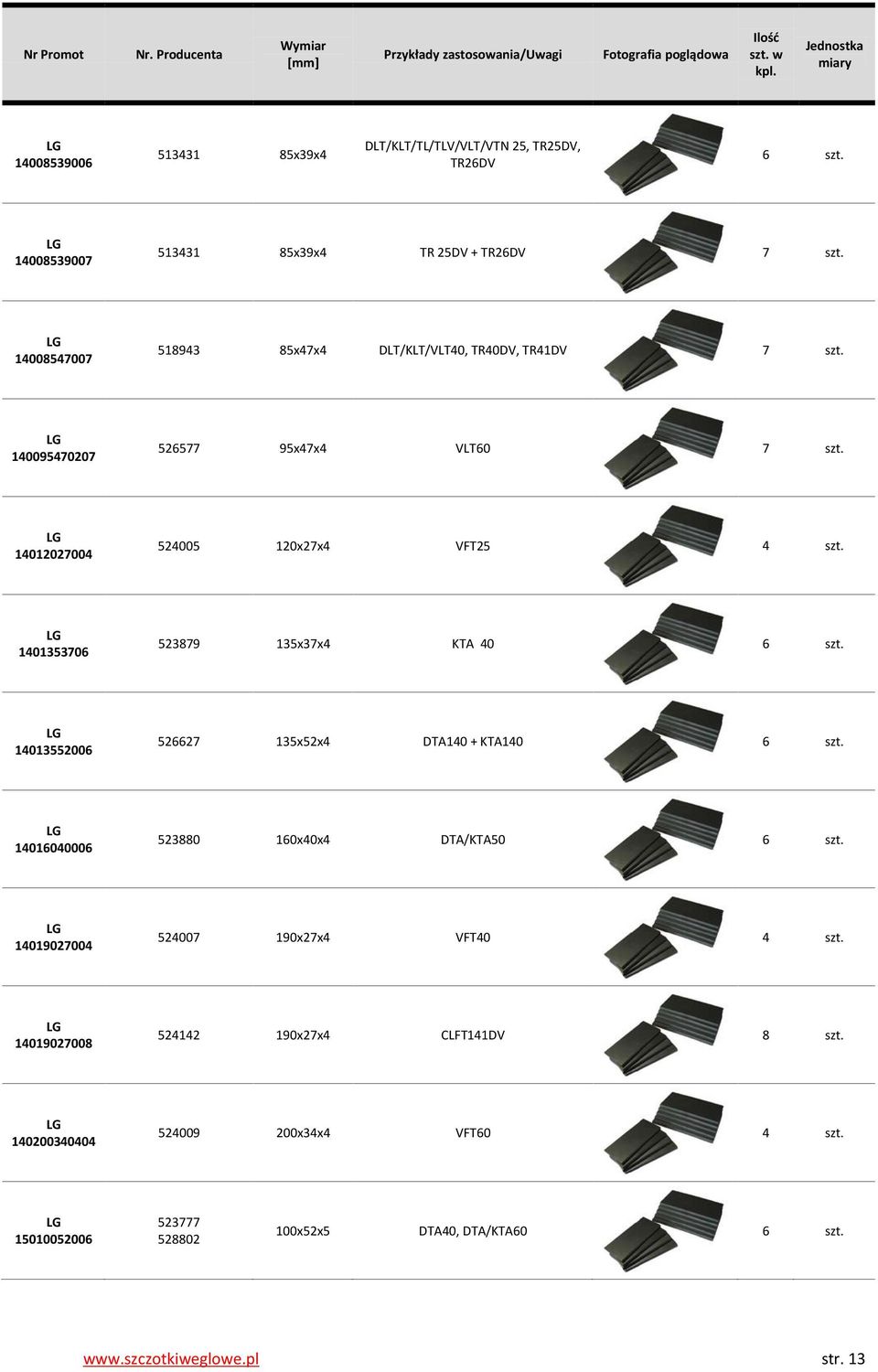 14012027004 524005 120x27x4 VFT25 1401353706 523879 135x37x4 KTA 40 6 szt. 14013552006 526627 135x52x4 DTA140 + KTA140 6 szt.