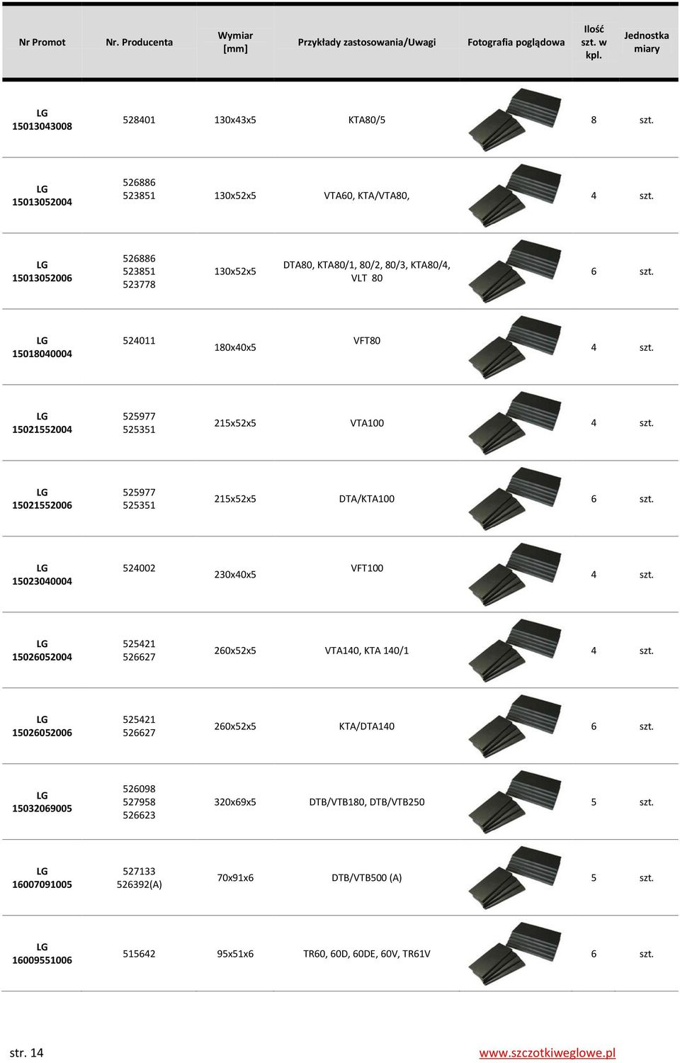15018040004 524011 180x40x5 VFT80 15021552004 525977 525351 215x52x5 VTA100 15021552006 525977 525351 215x52x5 DTA/KTA100 6 szt.