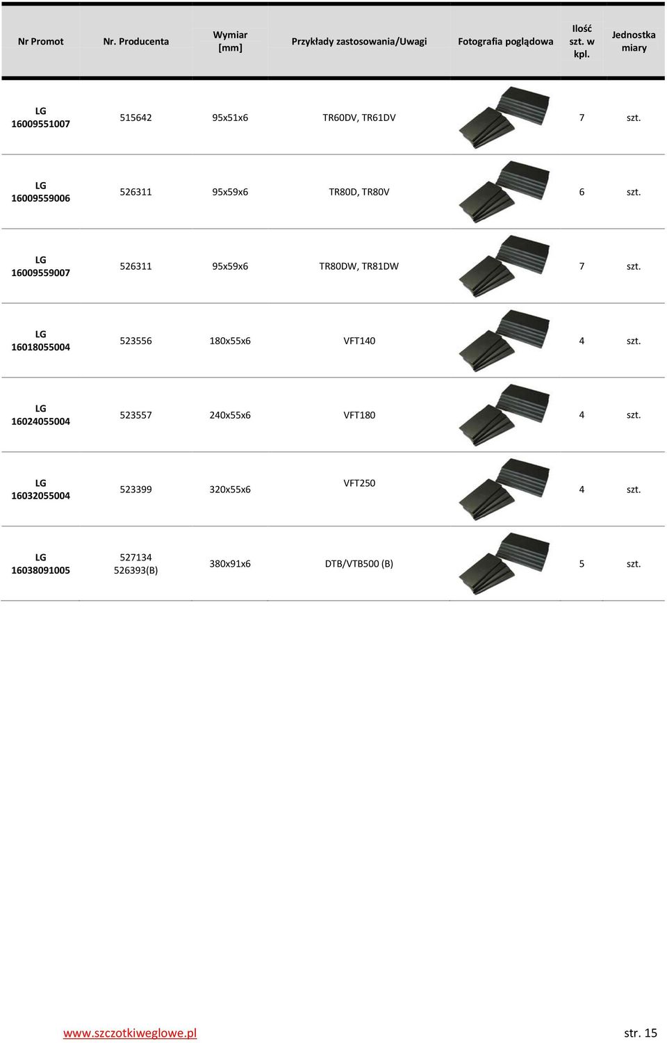 16018055004 523556 180x55x6 VFT140 16024055004 523557 240x55x6 VFT180 16032055004 523399