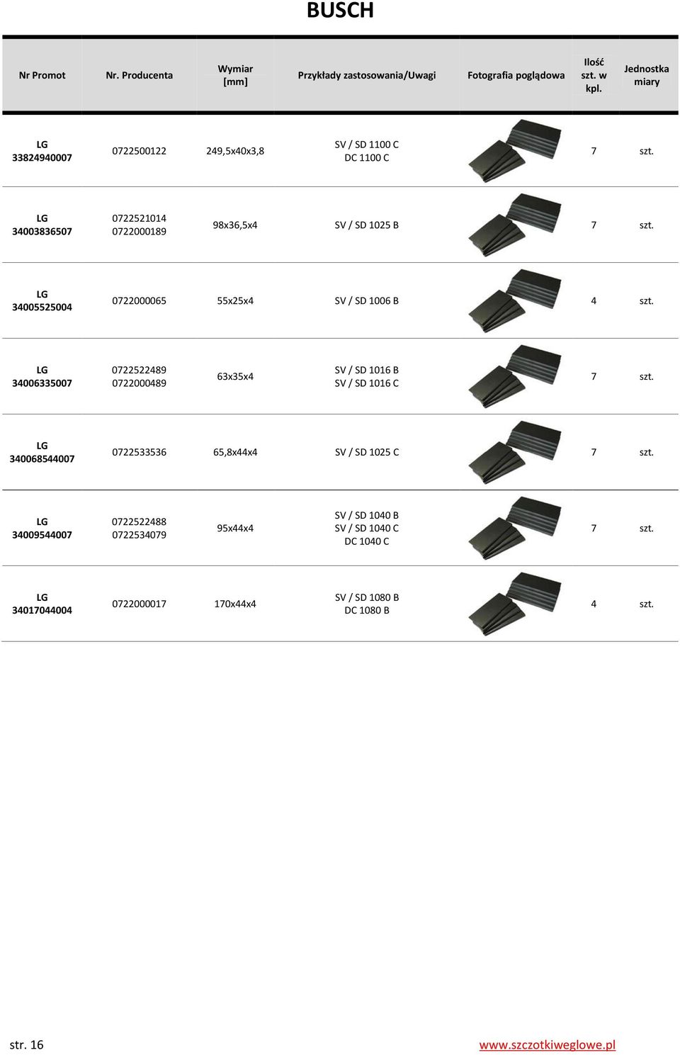 34005525004 0722000065 55x25x4 SV / SD 1006 B 34006335007 0722522489 0722000489 63x35x4 SV / SD 1016 B SV / SD 1016 C 7 szt.