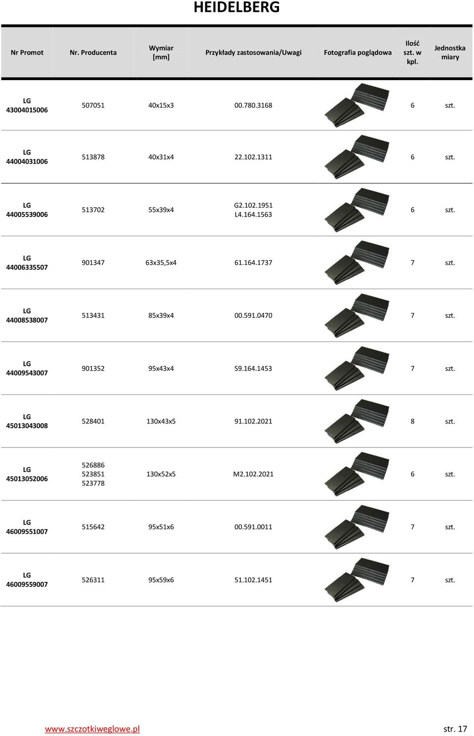 44008538007 513431 85x39x4 00.591.0470 7 szt. 44009543007 901352 95x43x4 S9.164.1453 7 szt. 45013043008 528401 130x43x5 91.102.2021 8 szt.