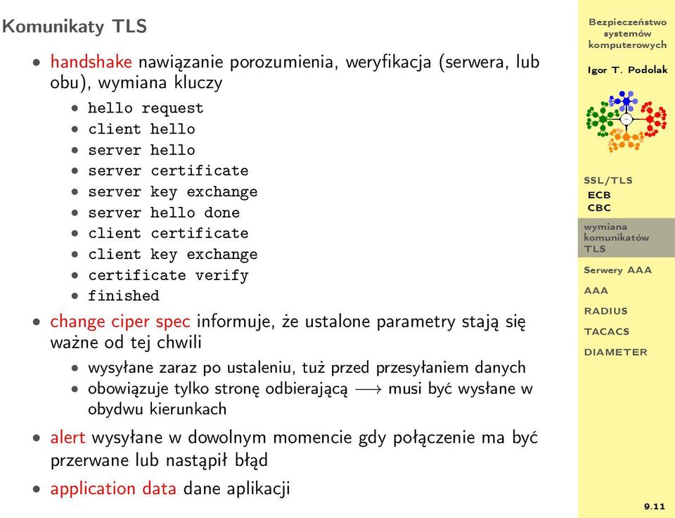 parametry stają się ważne od tej chwili wysyłane zaraz po ustaleniu, tuż przed przesyłaniem danych obowiązuje tylko stronę odbierającą musi być