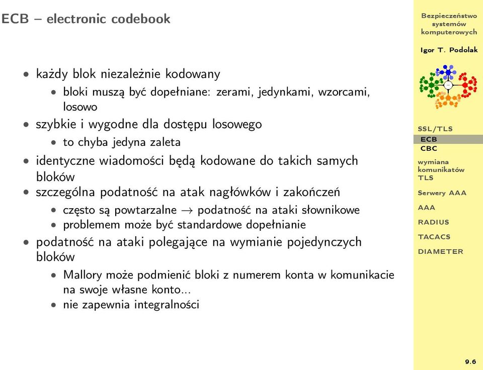 zakończeń często są powtarzalne podatność na ataki słownikowe problemem może być standardowe dopełnianie podatność na ataki polegające na